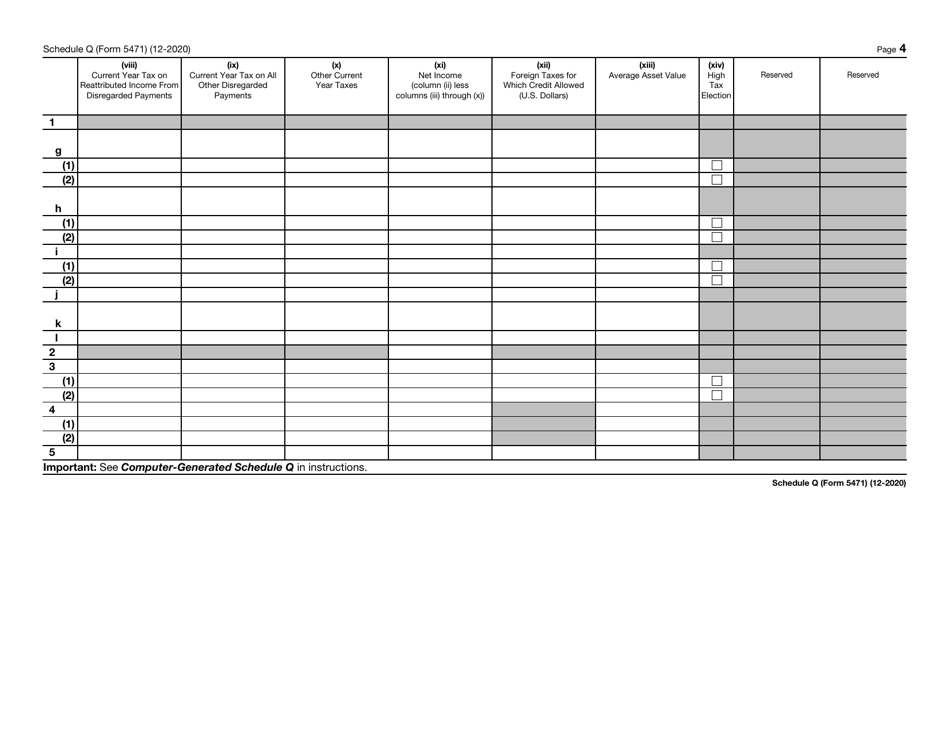 IRS Form 5471 Schedule Q Cfc Income by Cfc Income Groups, Page 4