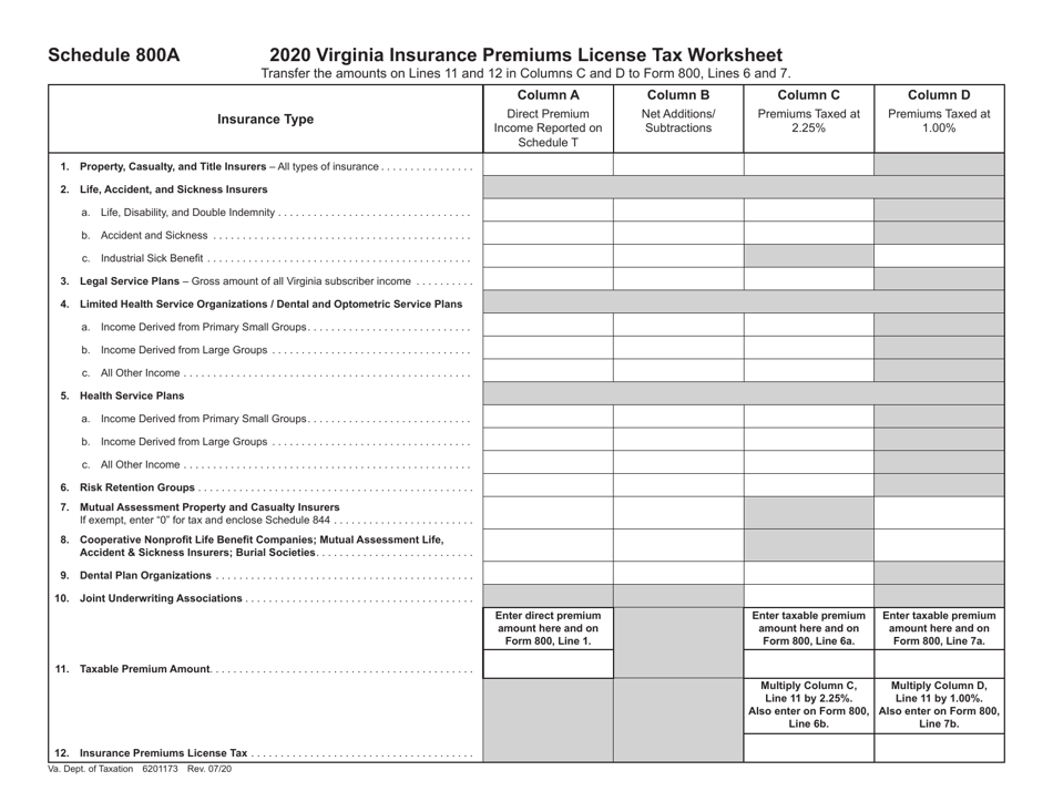 Schedule 800A Virginia Insurance Premiums License Tax Worksheet - Virginia, Page 1