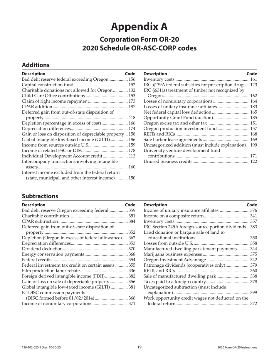 Instructions for Form OR-20, 150-102-020 Oregon Corporation Excise Tax Return - Oregon, Page 19