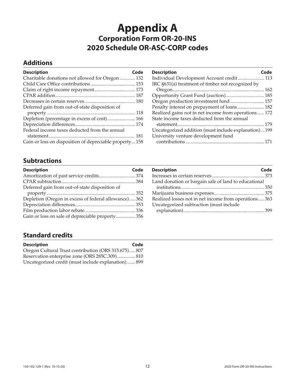 Instructions for Form OR-20-INS, 150-102-129 Oregon Insurance Excise Tax Return - Oregon, Page 12