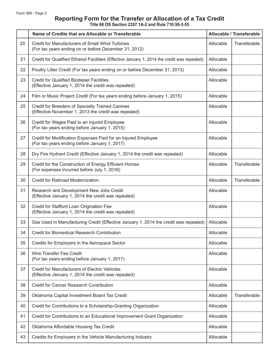 Form 569 Reporting Form for the Transfer or Allocation of a Tax Credit - Oklahoma, Page 5