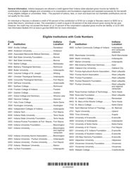 State Form 20152 Schedule CC-40 Indiana College Credit - Indiana, Page 2