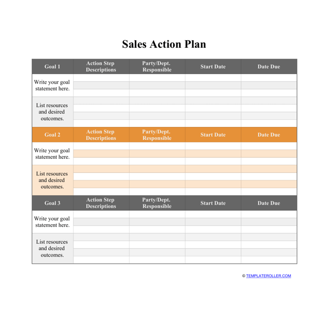 Sales Action Plan Template Download Pdf