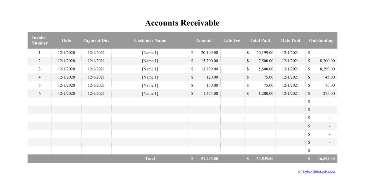 Accounts Receivable Template