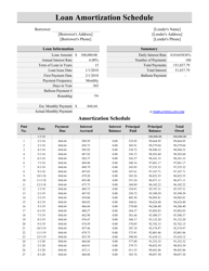 Document preview: Loan Amortization Schedule Template