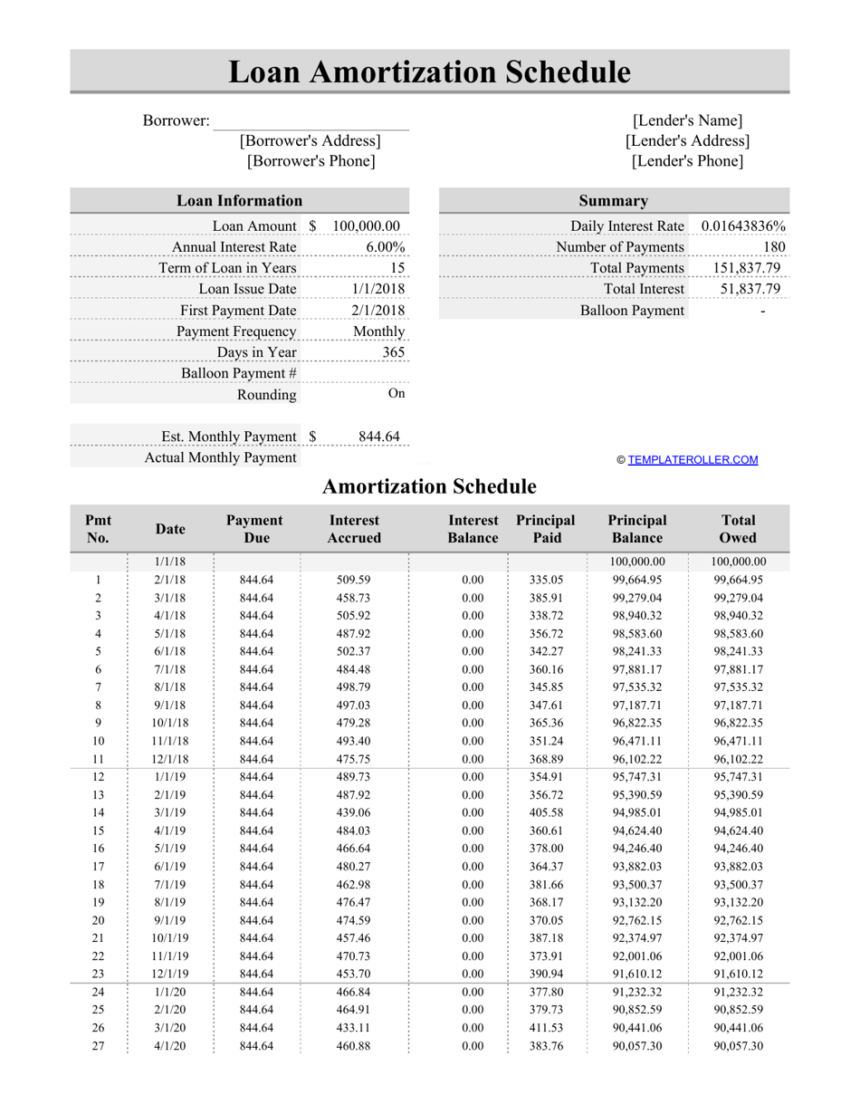 Free Printable Monthly Amortization Schedule