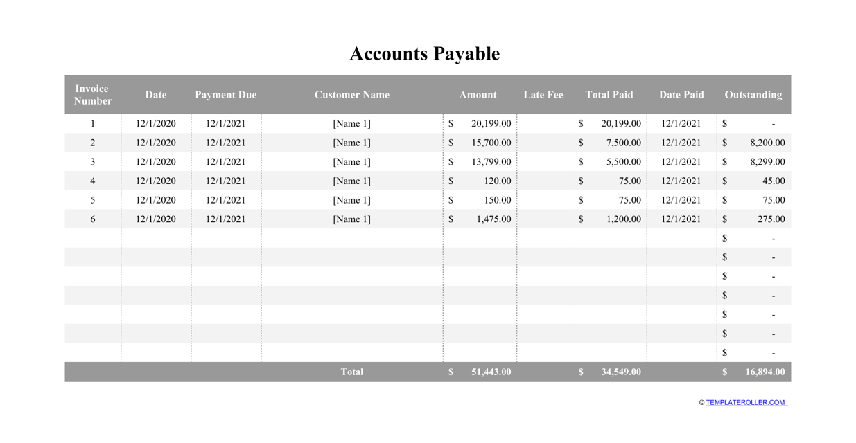 Accounts Payable Template Fill Out Sign Online and Download PDF