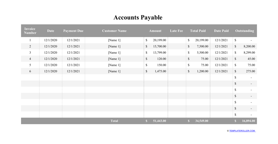 Accounts Payable Template Fill Out Sign Online and Download PDF