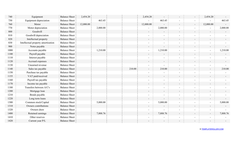 Accounting Journal Template, Page 4