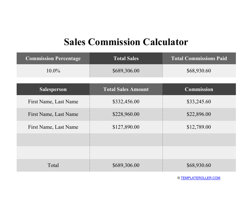 Sales Commission Calculator Template, Page 1