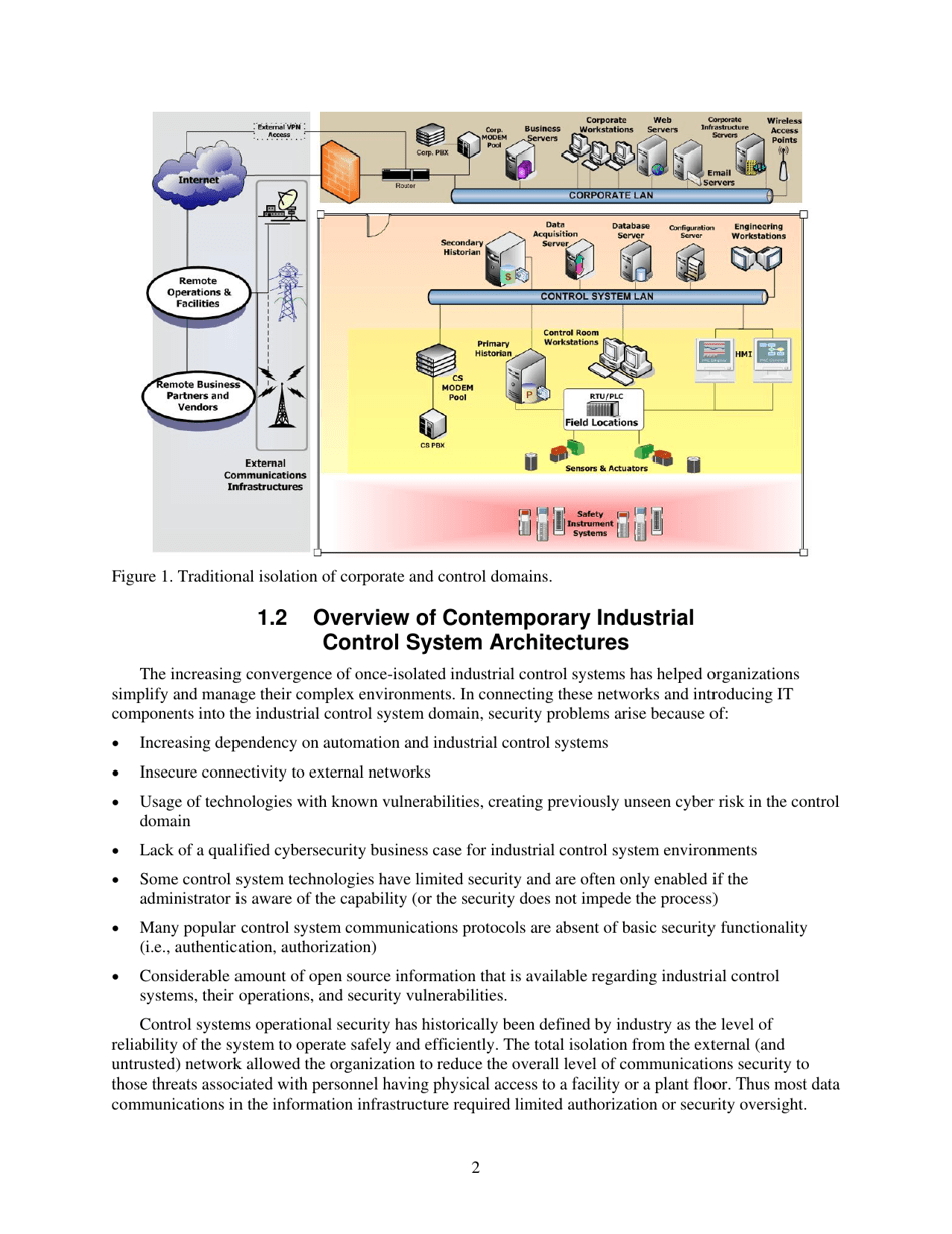 Recommended Practice: Improving Industrial Control Systems Cybersecurity With Defense-In-depth Strategies, Page 12