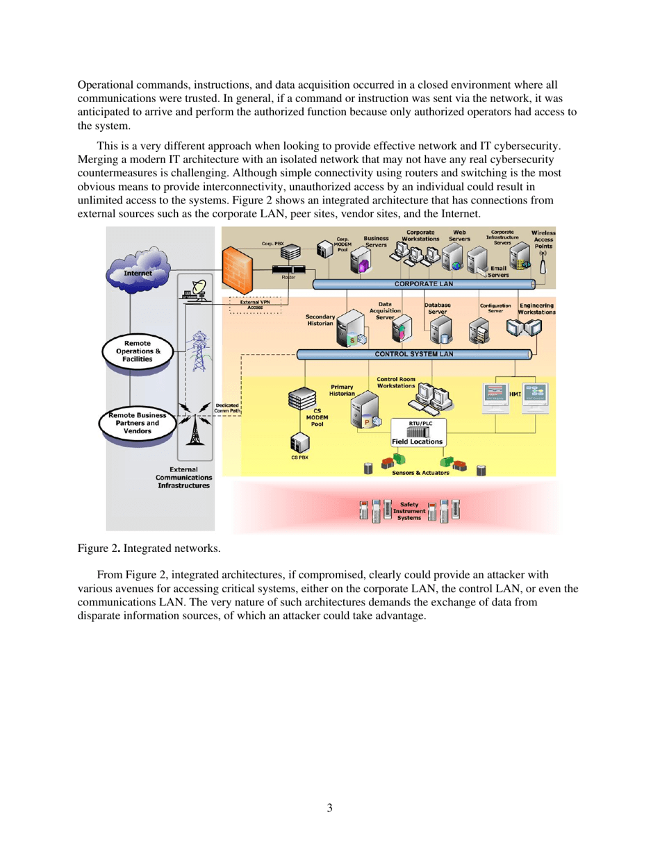 Recommended Practice: Improving Industrial Control Systems Cybersecurity With Defense-In-depth Strategies, Page 13