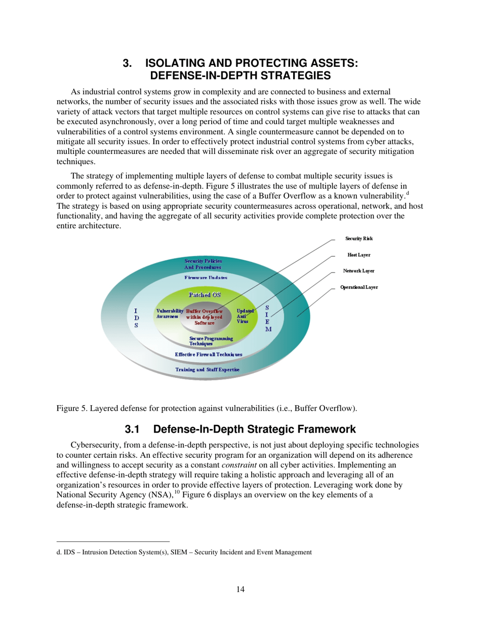Recommended Practice: Improving Industrial Control Systems Cybersecurity With Defense-In-depth Strategies, Page 24