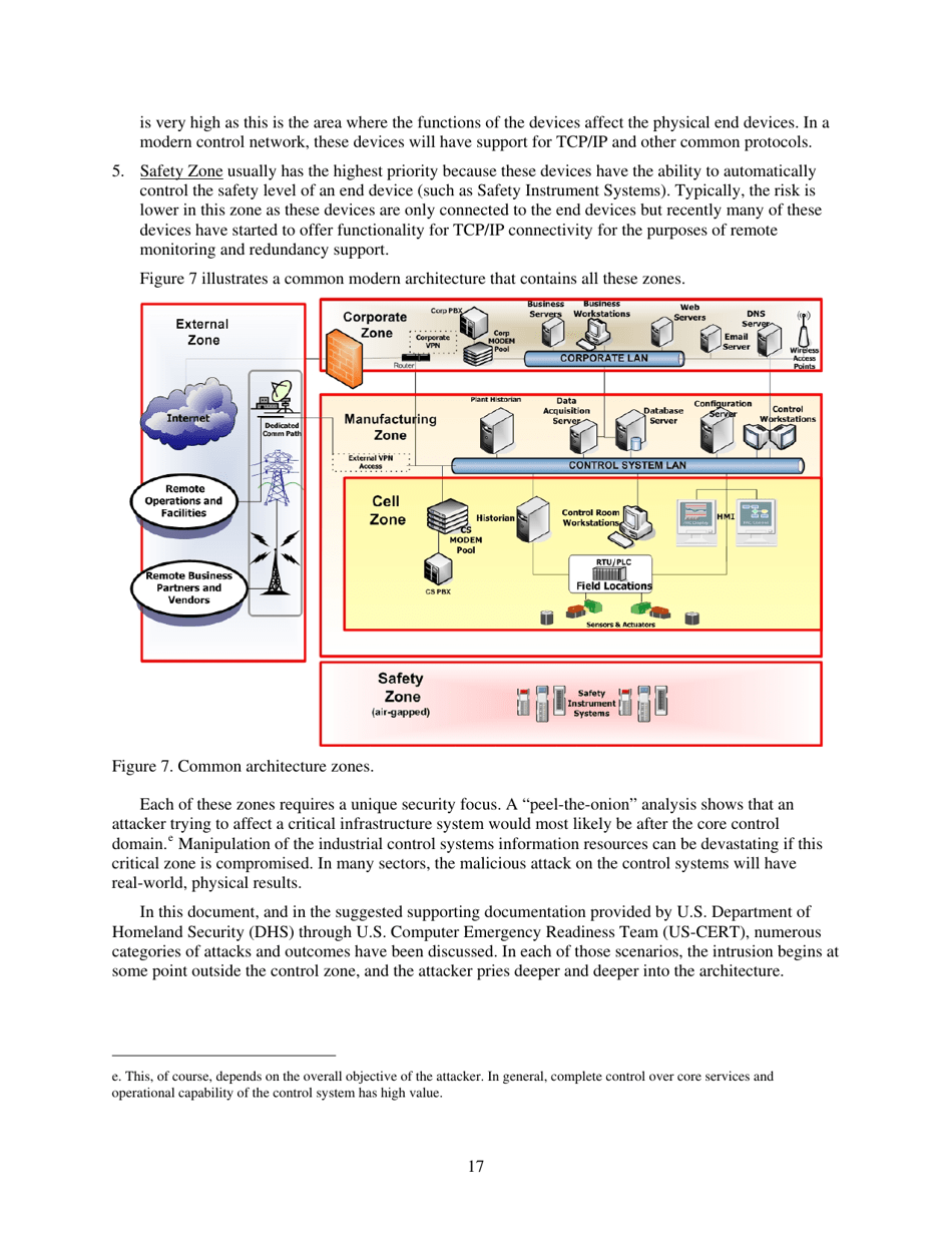 Recommended Practice: Improving Industrial Control Systems Cybersecurity With Defense-In-depth Strategies, Page 27