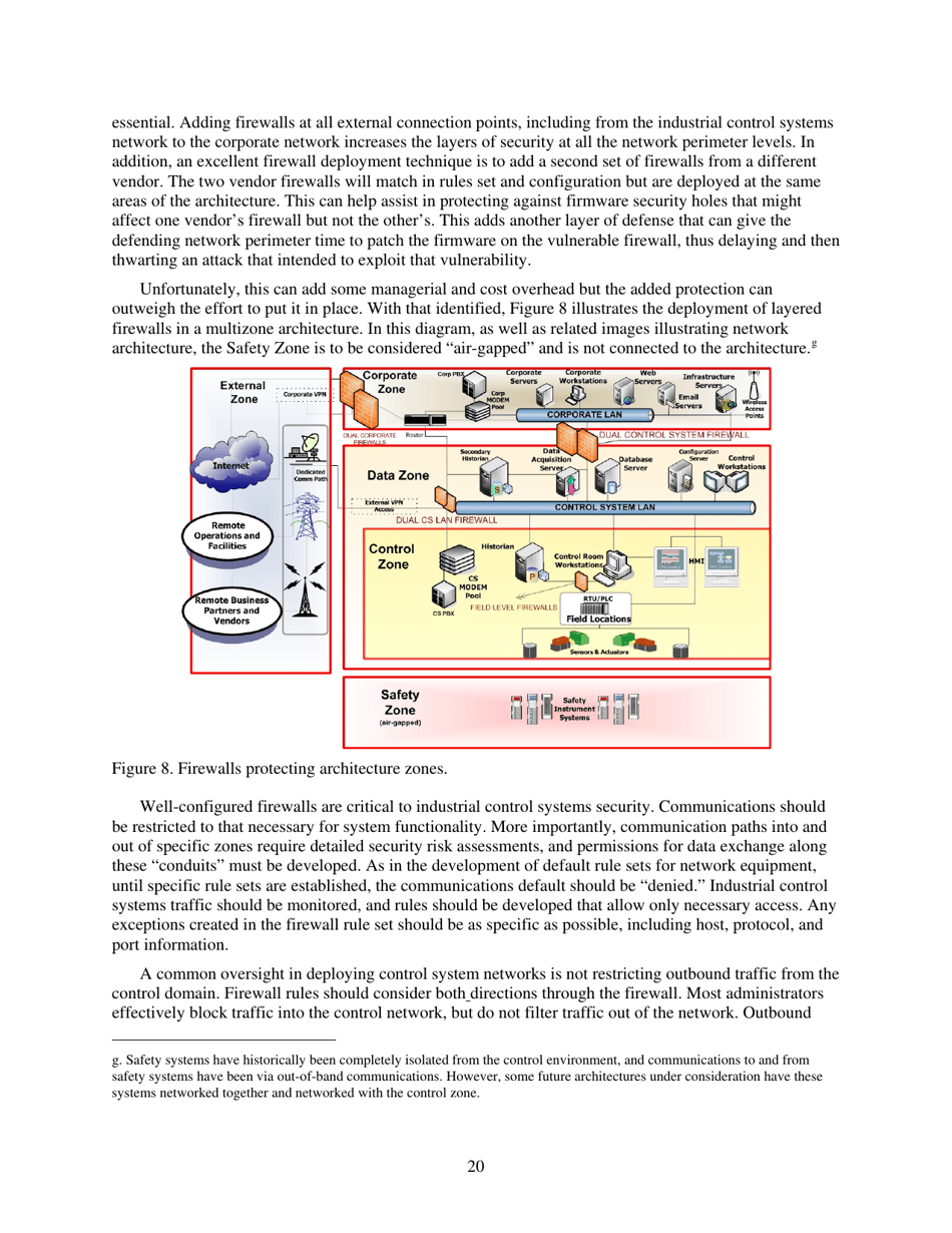Recommended Practice: Improving Industrial Control Systems Cybersecurity With Defense-In-depth Strategies, Page 30