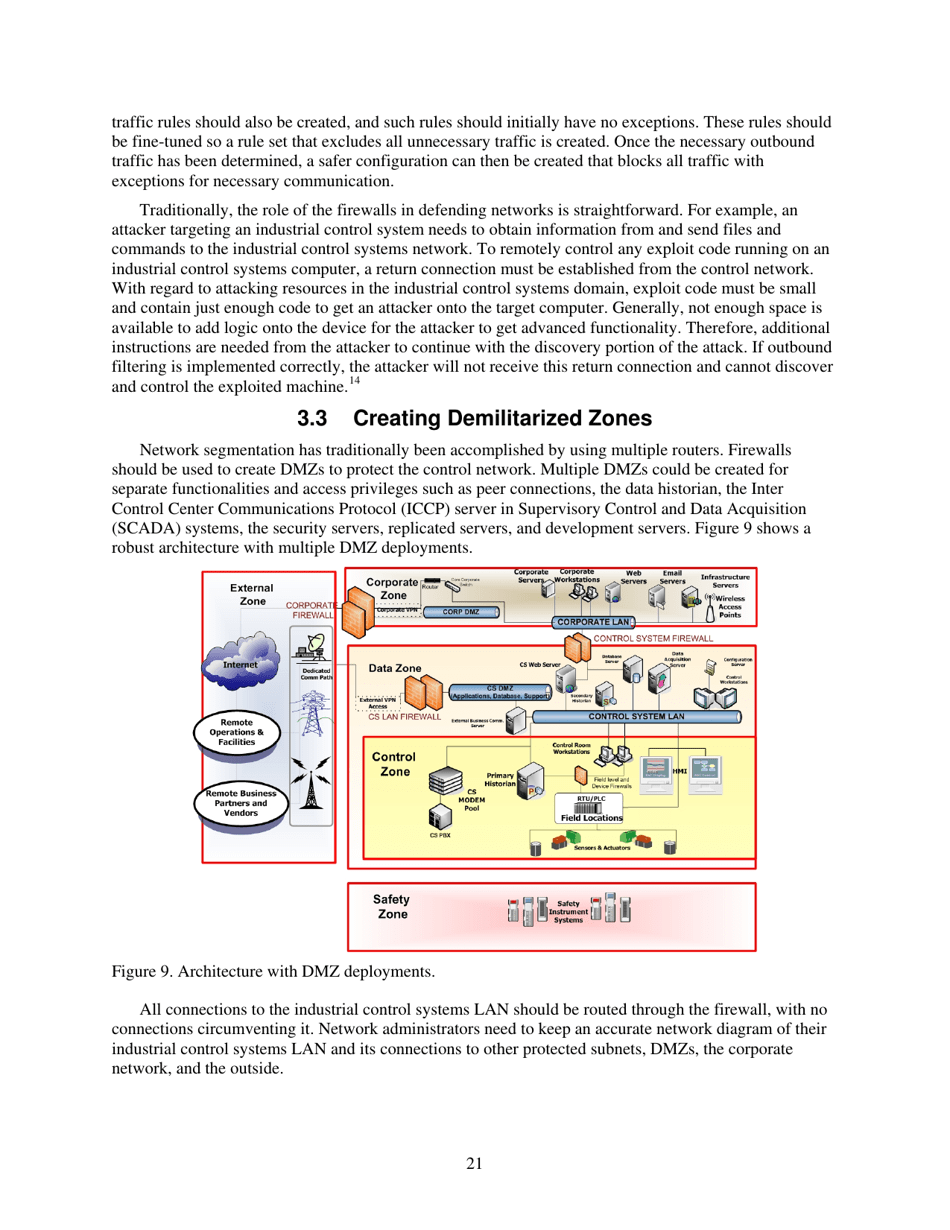 Recommended Practice: Improving Industrial Control Systems Cybersecurity With Defense-In-depth Strategies, Page 31