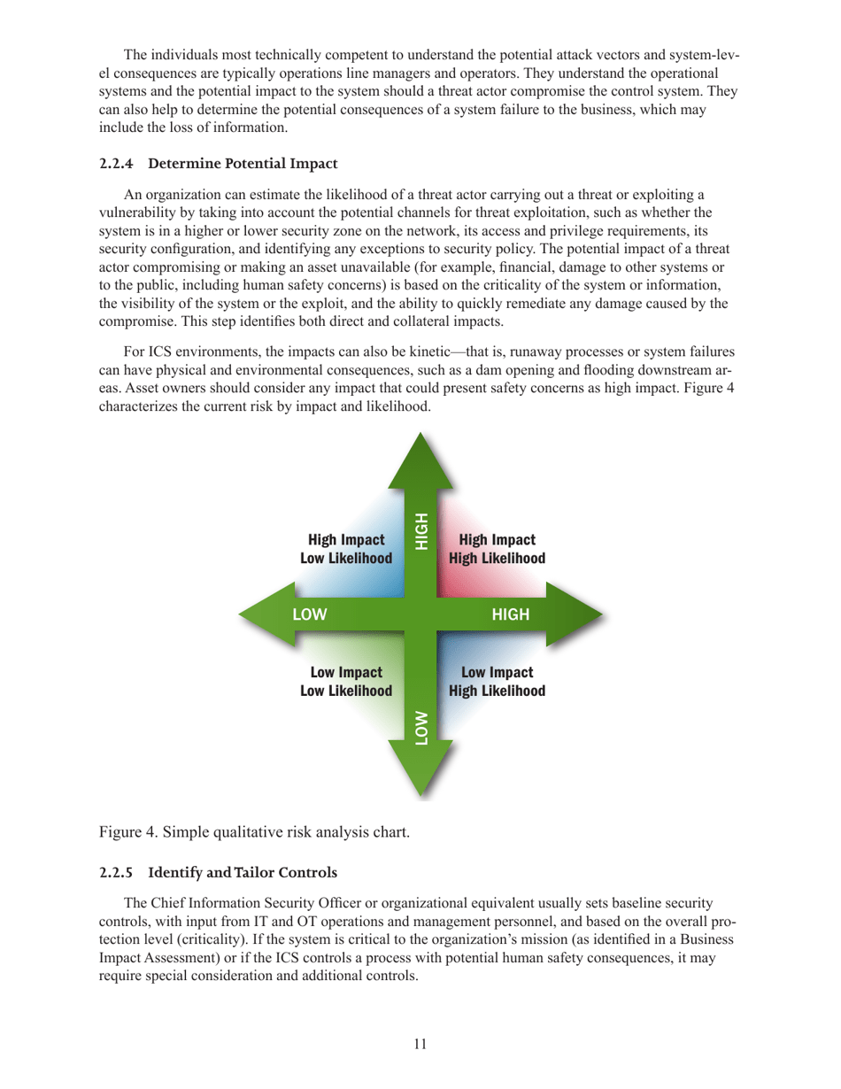 Recommended Practice: Improving Industrial Control Systems Cybersecurity With Defense-In-depth Strategies, Page 20
