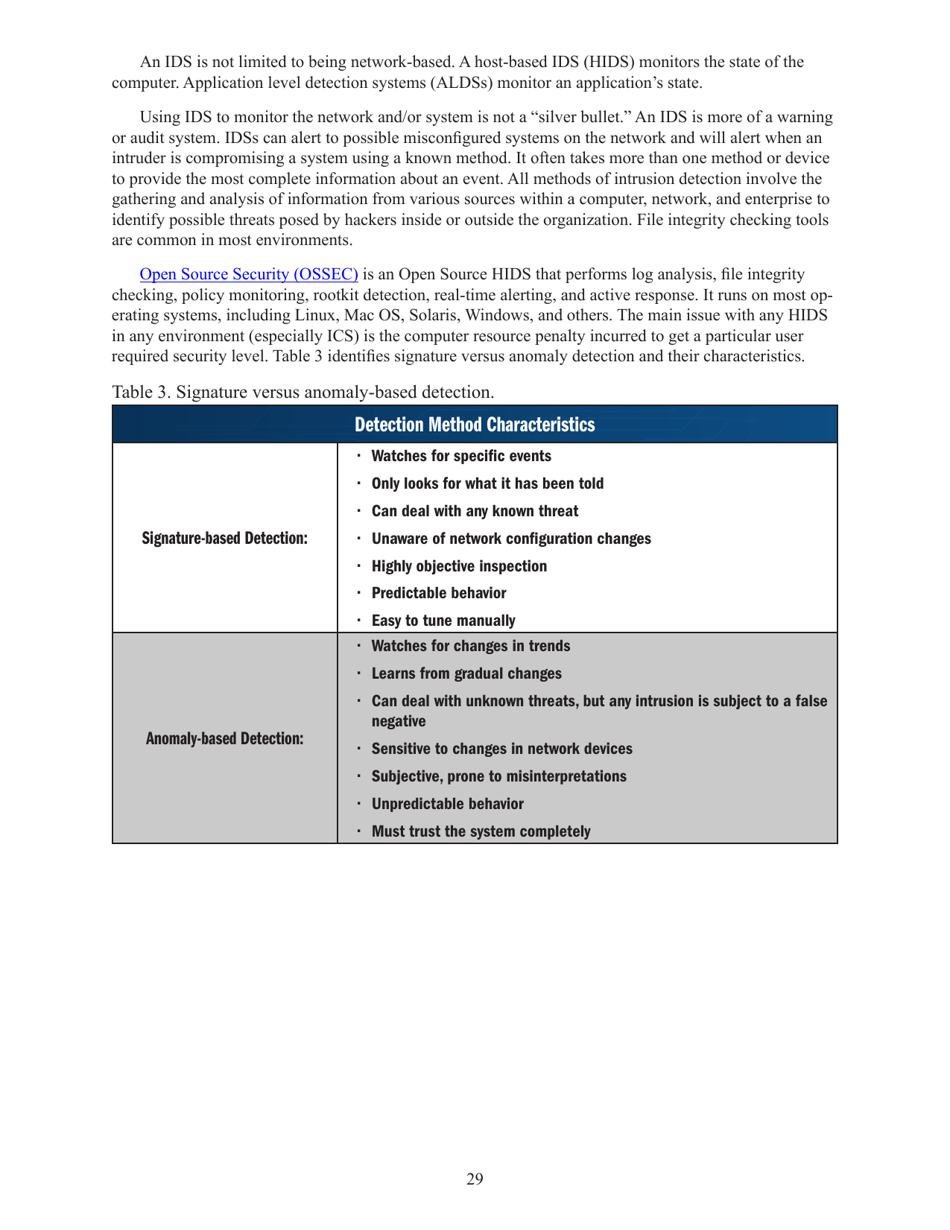 Recommended Practice: Improving Industrial Control Systems Cybersecurity With Defense-In-depth Strategies, Page 38