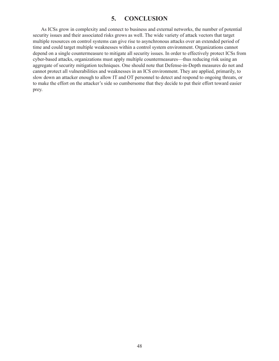 Recommended Practice: Improving Industrial Control Systems Cybersecurity With Defense-In-depth Strategies, Page 57