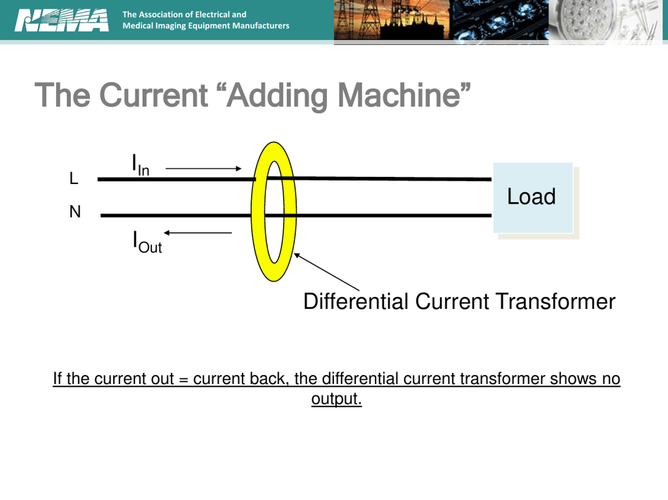 Understanding Gfcis Developed by the Nema 5pp Personnel Protection Technical Committee, Page 10