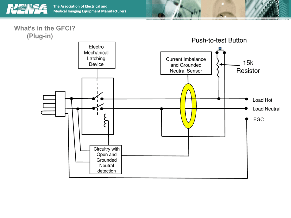Understanding Gfcis Developed by the Nema 5pp Personnel Protection Technical Committee, Page 18