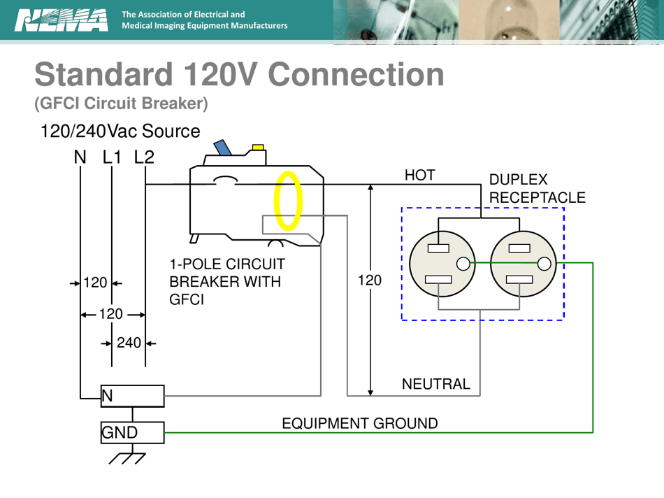 Understanding Gfcis Developed by the Nema 5pp Personnel Protection Technical Committee, Page 19