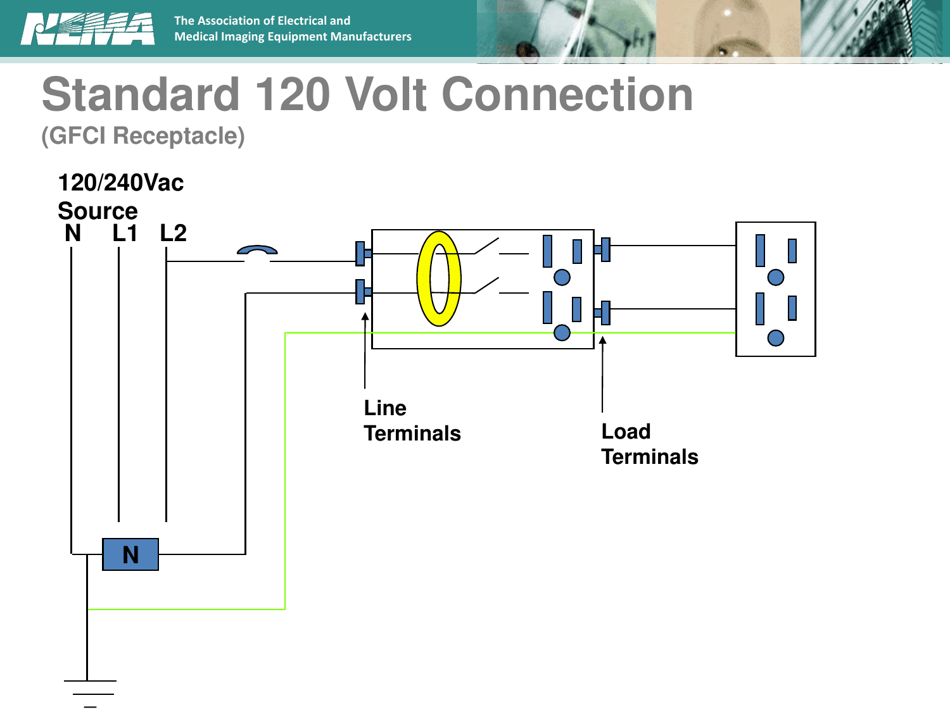 Understanding Gfcis Developed by the Nema 5pp Personnel Protection Technical Committee, Page 20