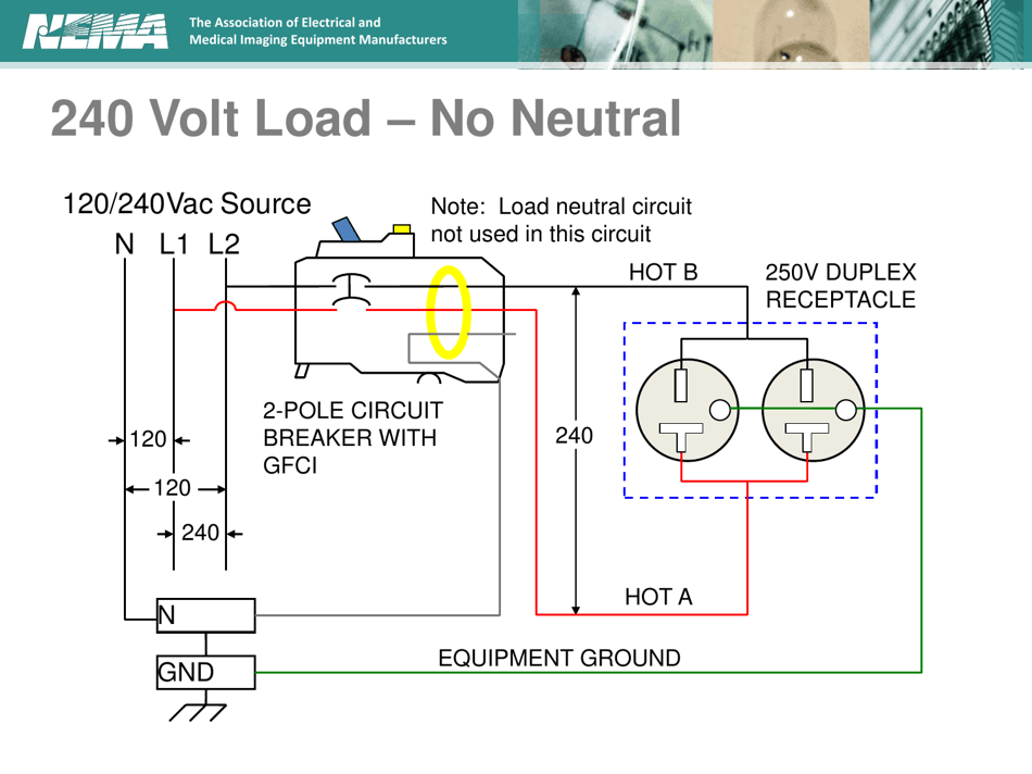 Understanding Gfcis Developed by the Nema 5pp Personnel Protection Technical Committee, Page 21