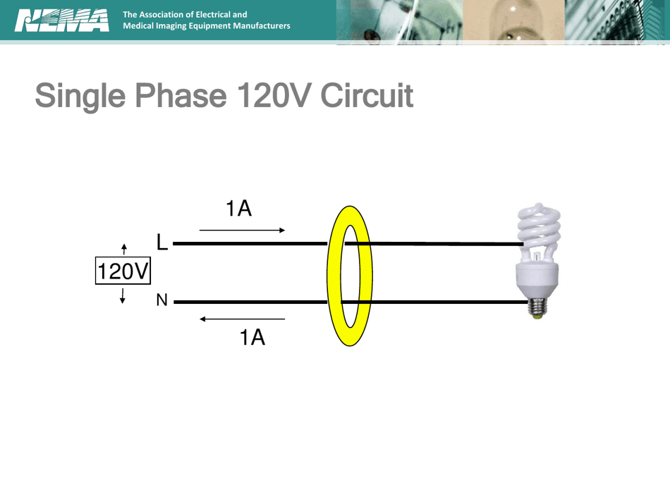 Understanding Gfcis Developed by the Nema 5pp Personnel Protection Technical Committee, Page 23