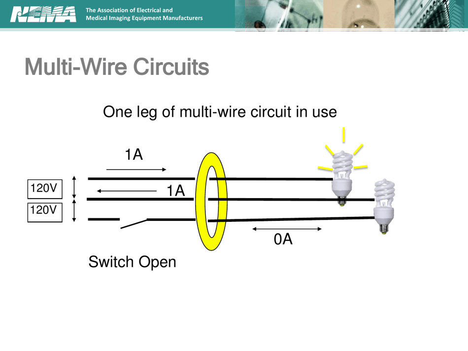 Understanding Gfcis Developed by the Nema 5pp Personnel Protection Technical Committee, Page 24