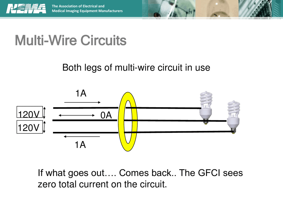 Understanding Gfcis Developed by the Nema 5pp Personnel Protection Technical Committee, Page 25