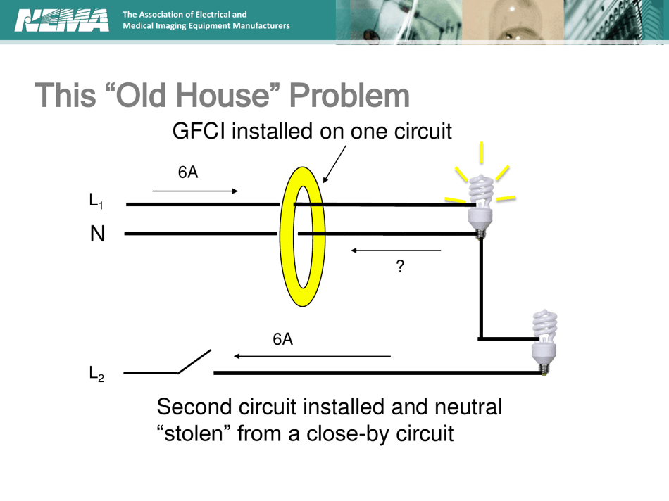 Understanding Gfcis Developed by the Nema 5pp Personnel Protection Technical Committee, Page 28
