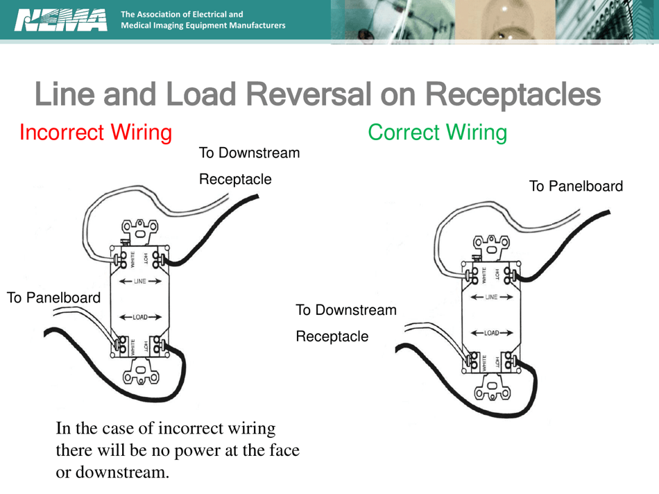 Understanding Gfcis Developed by the Nema 5pp Personnel Protection Technical Committee, Page 29