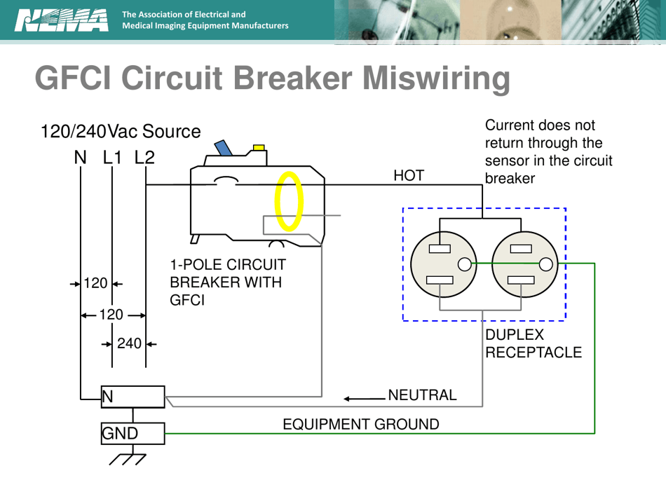 Understanding Gfcis Developed by the Nema 5pp Personnel Protection Technical Committee, Page 30