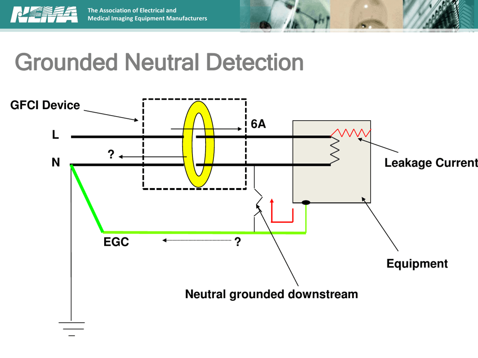 Understanding Gfcis Developed by the Nema 5pp Personnel Protection Technical Committee, Page 31