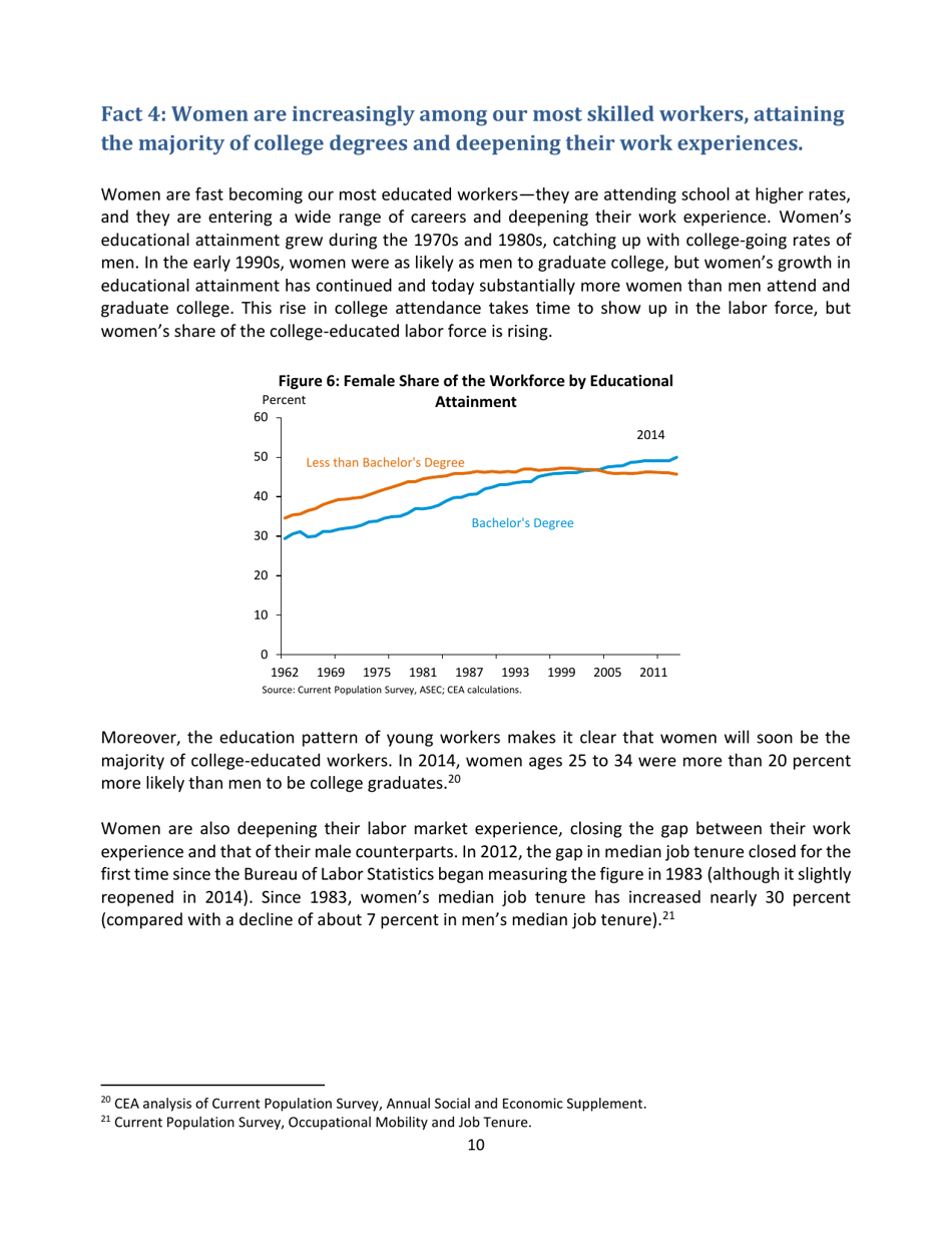 Eleven Facts About American Families and Work, Page 11