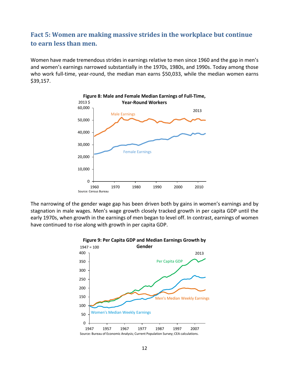 Eleven Facts About American Families and Work, Page 13