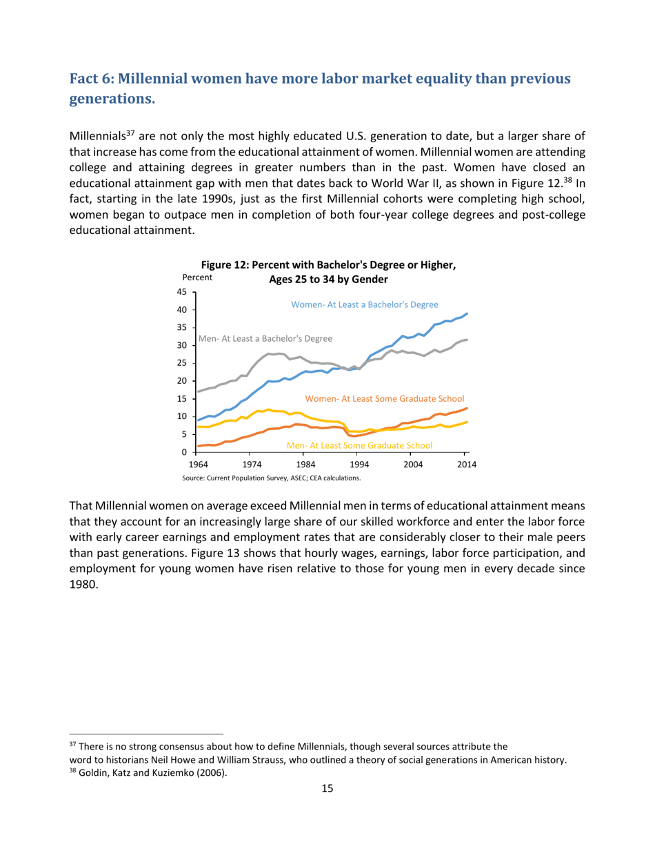Eleven Facts About American Families and Work, Page 16