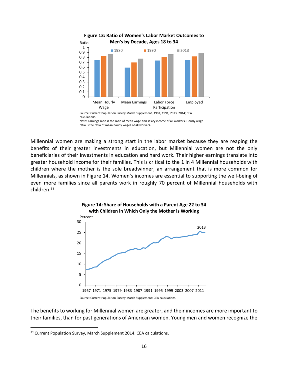 Eleven Facts About American Families and Work, Page 17