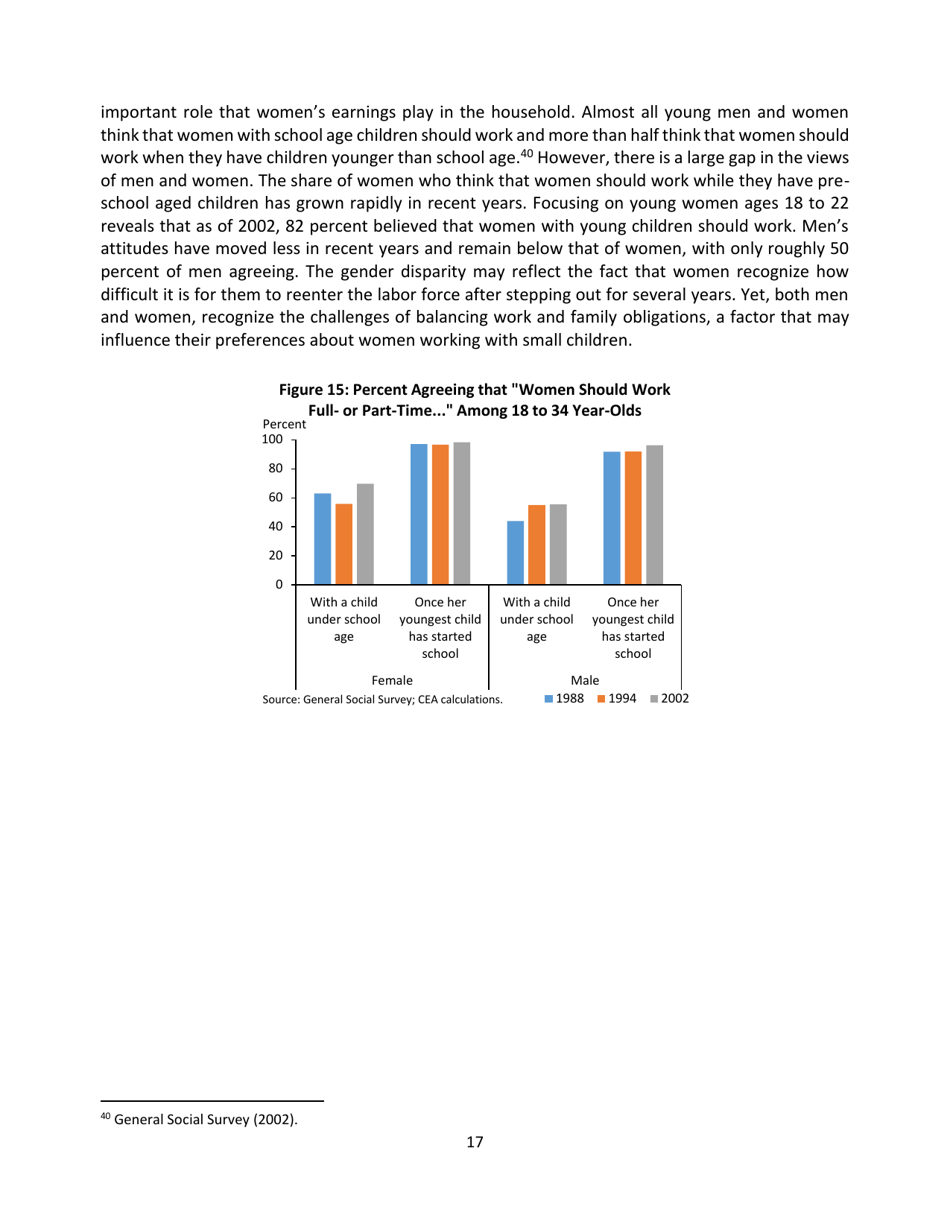 Eleven Facts About American Families and Work, Page 18