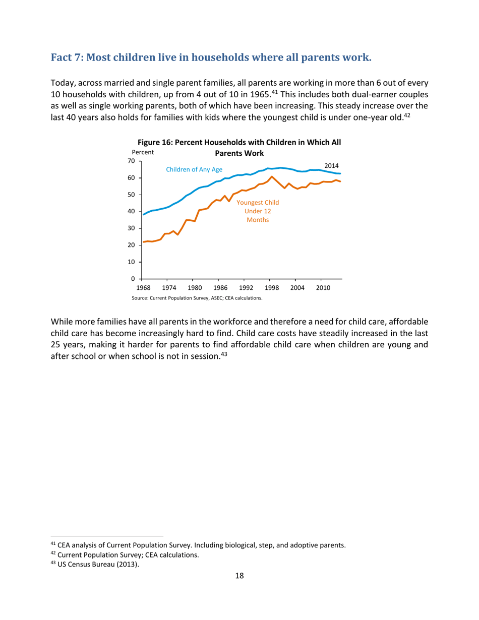 Eleven Facts About American Families and Work, Page 19