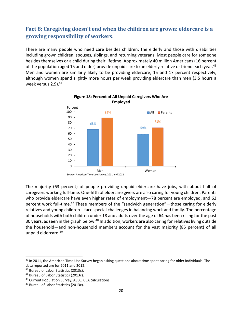 Eleven Facts About American Families and Work, Page 21