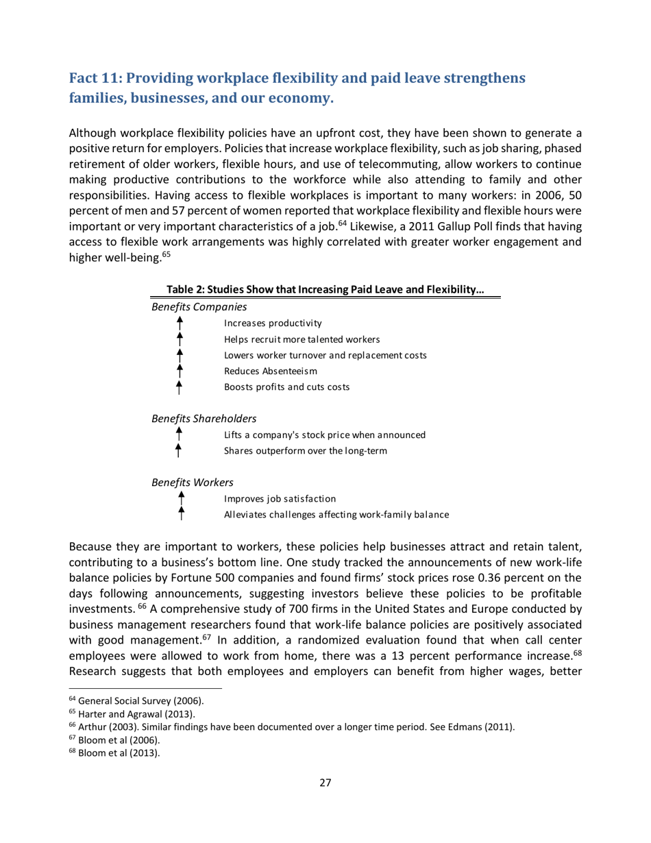 Eleven Facts About American Families and Work, Page 28