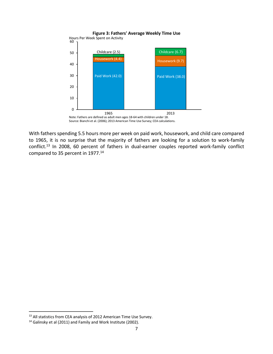 Eleven Facts About American Families and Work, Page 8