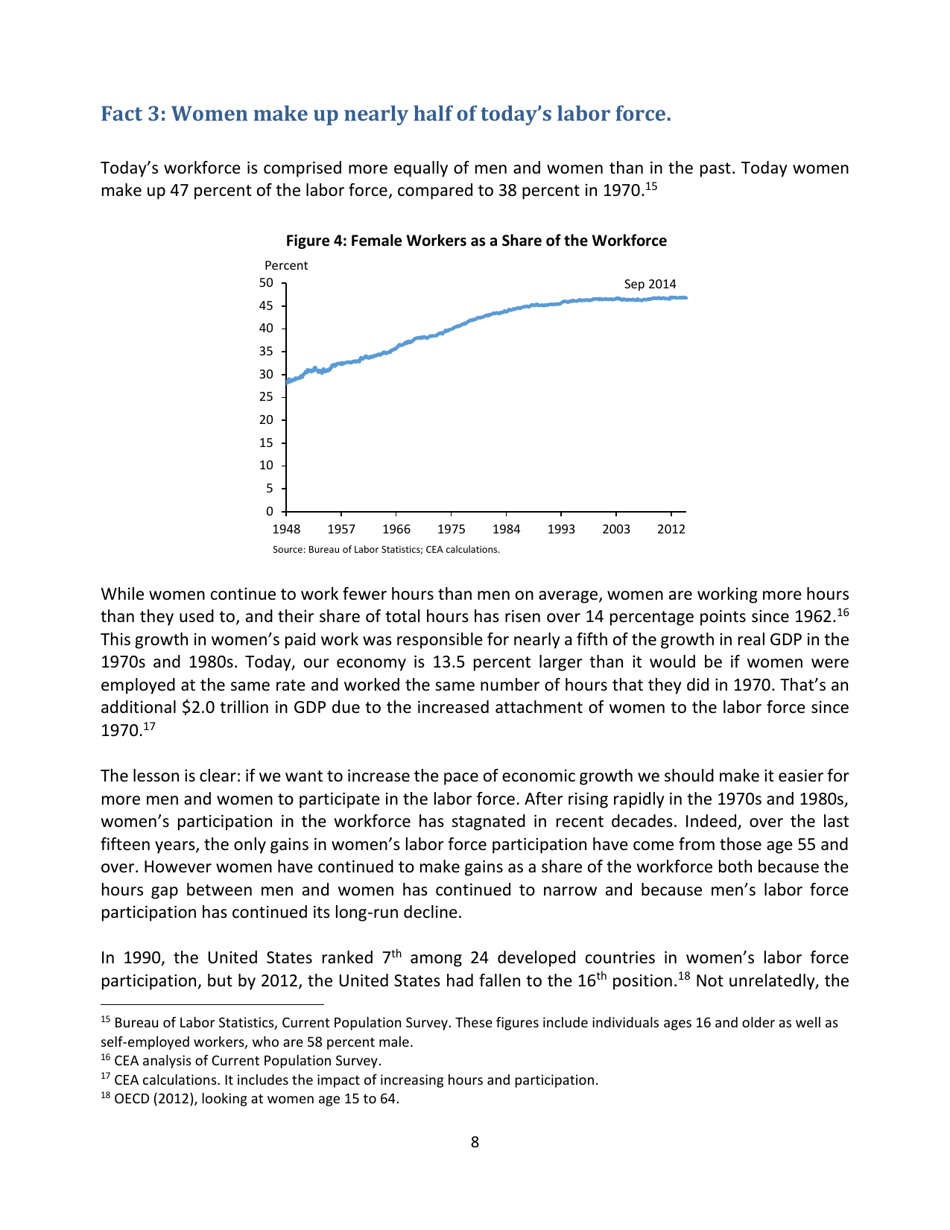 Eleven Facts About American Families and Work, Page 9