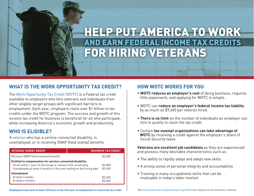 Help Put America to Work and Earn Federal Income Tax Credits for Hiring Veterans Download Pdf