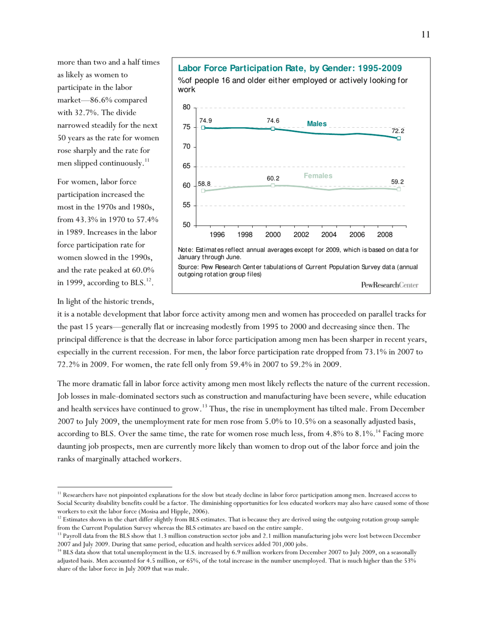 Americas Changing Workforce: Recession Turns a Graying Office Grayer - Pew Research Center, Page 12