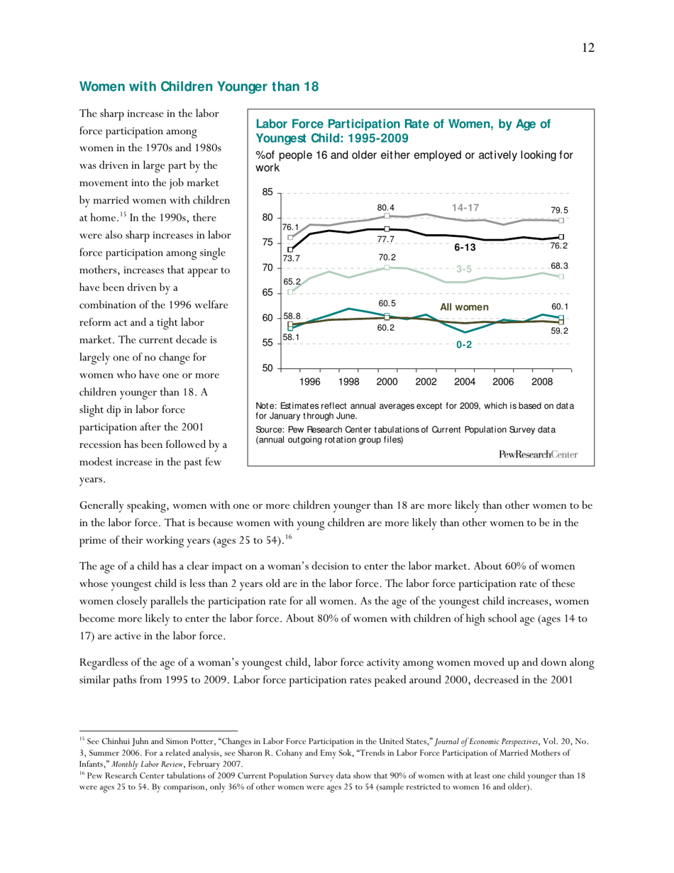 Americas Changing Workforce: Recession Turns a Graying Office Grayer - Pew Research Center, Page 13