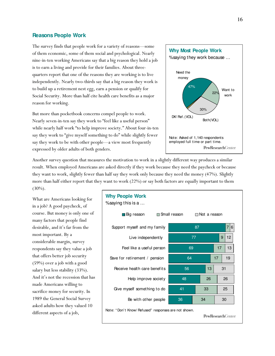 Americas Changing Workforce: Recession Turns a Graying Office Grayer - Pew Research Center, Page 17