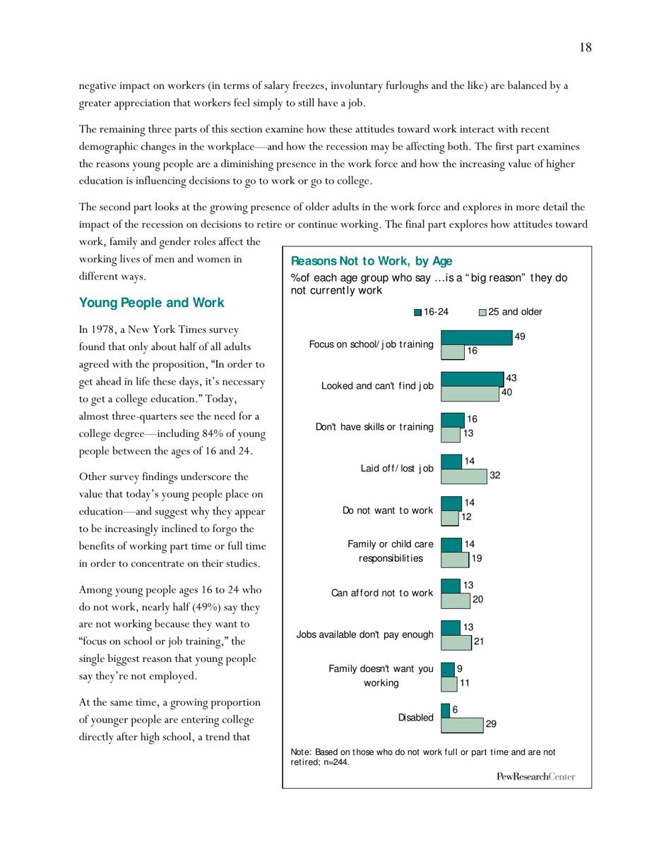 Americas Changing Workforce: Recession Turns a Graying Office Grayer - Pew Research Center, Page 19